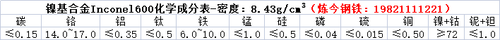 Inconel600.jpg