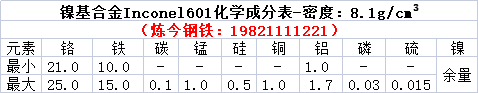 Inconel601.jpg