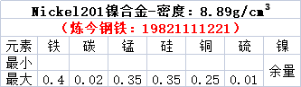 Nickel201.jpg