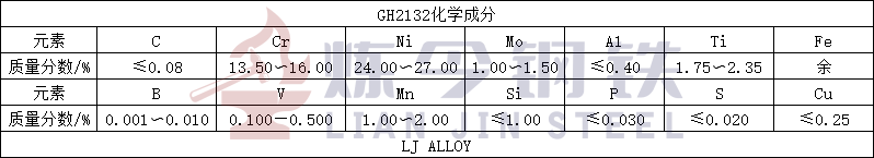 GH2132化学成分.jpg