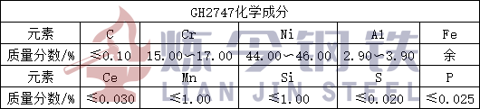 GH2747化学成分.jpg