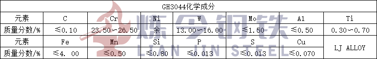 GH3044化学成分.jpg