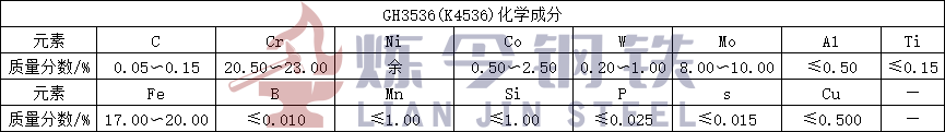 GH3536(K4536)化学成分.jpg